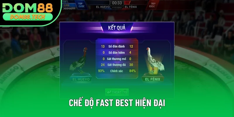 Chế độ Fast Best siêu hiện đại Chế độ Fast Best siêu hiện đại
