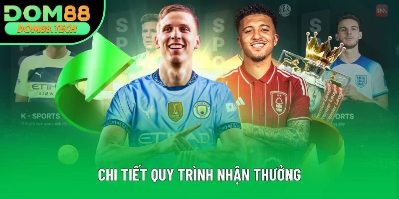 Chi tiết quy trình nhận thưởng Chi tiết quy trình nhận thưởng